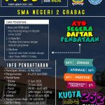 Pendaftaran PPDB Online SMA Negeri 2 Grabag Tahun 2020/2021
