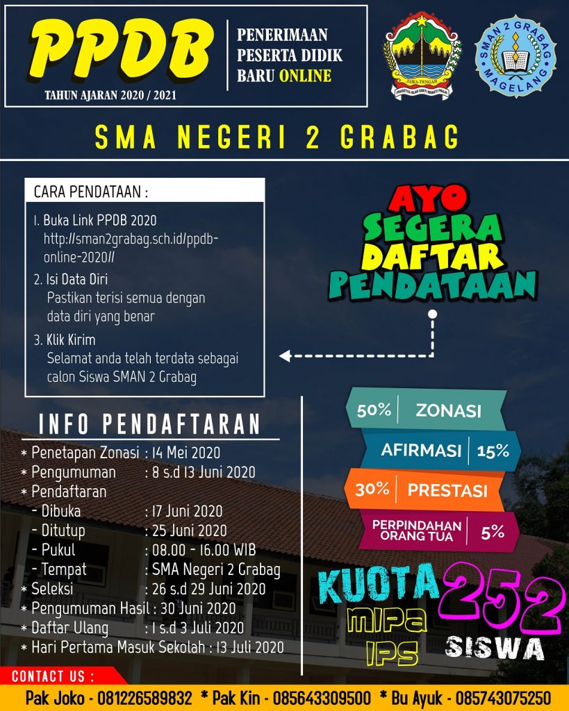 Pendaftaran PPDB Online SMA Negeri 2 Grabag Tahun 2020/2021 - SMA ...