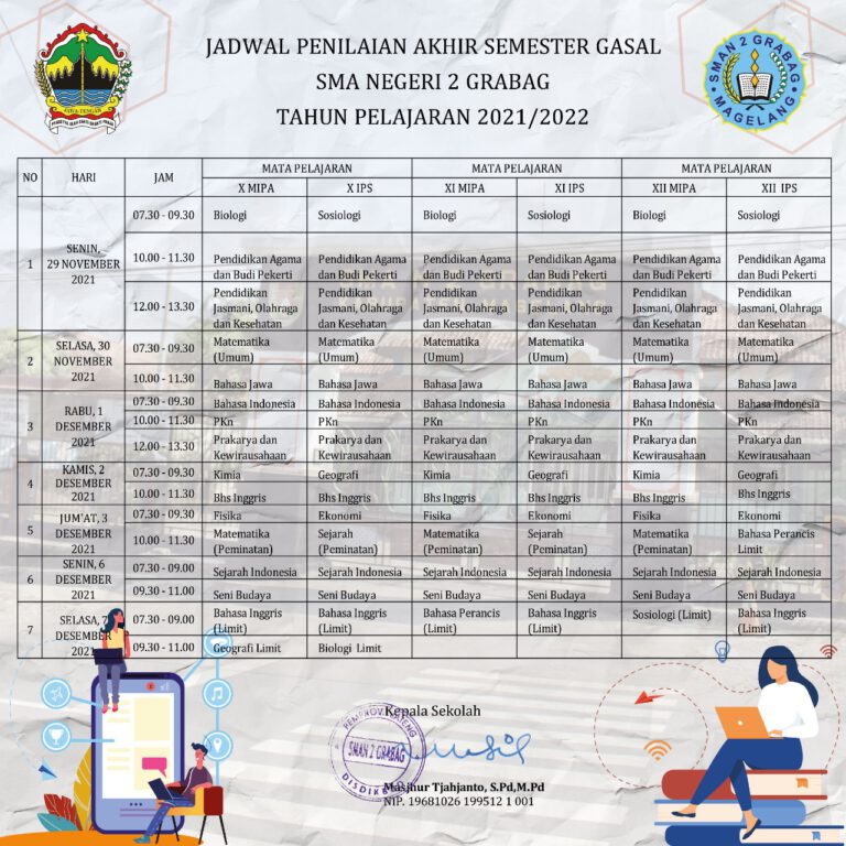 Jadwal Penilaian Akhir Semester Gasal Tahun Pelajaran 2021/2022 - SMA ...