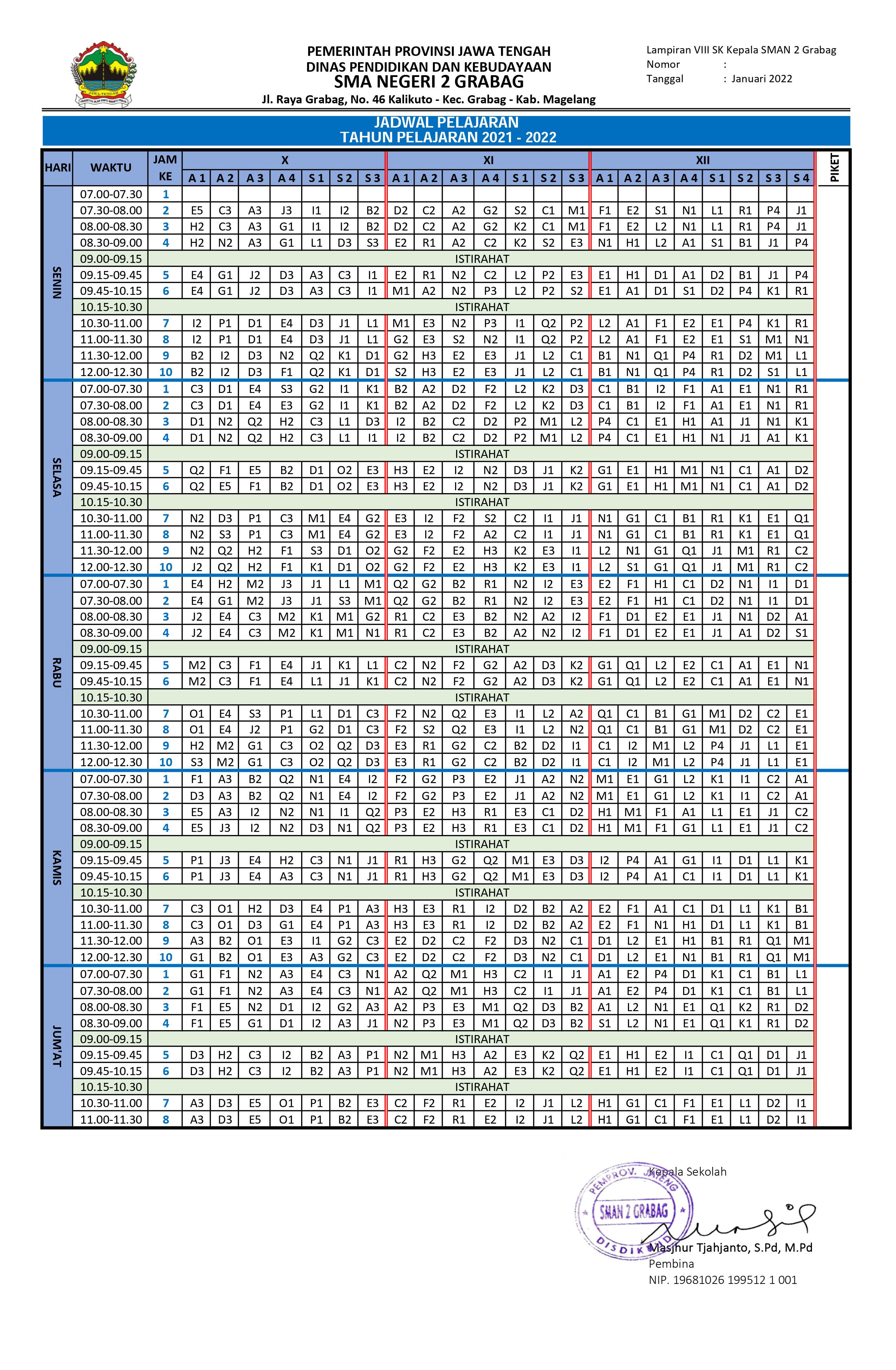 Jadwal Pelajaran Semester Genap Tahun Ajaran 2021/2022 - SMA Negeri 2 ...